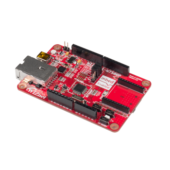 WIZwiki-W7500P overview